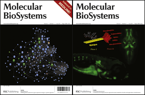 Graphical abstract: Front cover