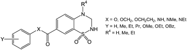 Graphical abstract: New substituted aryl esters and aryl amides of 3,4-dihydro-2H-1,2,4-benzothiadiazine 1,1-dioxides as positive allosteric modulators of AMPA receptors