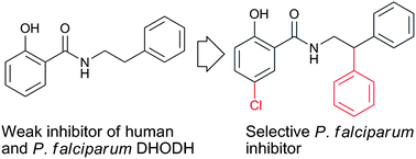 Graphical abstract: N-Substituted salicylamides as selective malaria parasite dihydroorotate dehydrogenase inhibitors