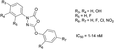 Graphical abstract: Design, synthesis, and structure–activity relationships of 1,3,4-oxadiazol-2(3H)-ones as novel FAAH inhibitors