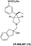 Graphical abstract: Discovery of CP-866,087, a mu opioid receptor antagonist for the treatment of alcohol abuse and dependence