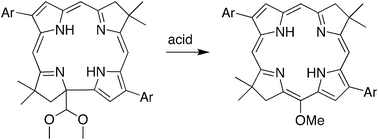 Graphical abstract: Facile synthesis of a B,D-tetradehydrocorrin and rearrangement to bacteriochlorins