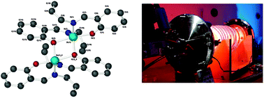 Graphical abstract: Plasma deposited metal Schiff-base compounds as antimicrobials