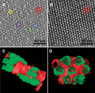 Graphical abstract: A systematic study of long-range ordered 3D-SBA-15 materials by electron tomography