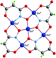 Graphical abstract: A three-dimensional copper(ii) 12-metallacrown-4 complex with malonomonohydroxamic acid (H3mmh) as a ligand