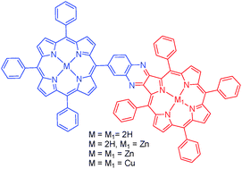 Graphical abstract: Synthesis and spectroscopic properties of meso-substituted quinoxalinoporphyrins