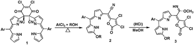 Graphical abstract: Synthesis of a class of 5-((5-(pyrrol-2-yl-methylene)-pyrrol-2-yl)methylene)furan-2-ones and the formation of a furanone dipyrrin imino ether