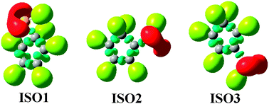 Graphical abstract: Stability trends and tautomerization of chalcocyclopentadienes. The role of aromaticity