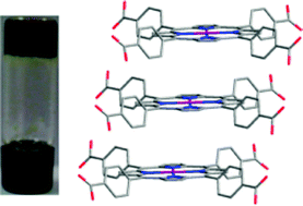 Graphical abstract: The influence of ultrasound on porphyrin-based metallogel formation: efficient control of H- and J-type aggregations