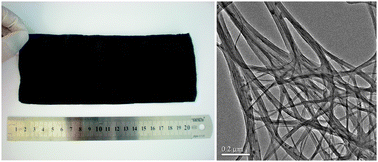 Graphical abstract: Purification of double-walled carbon nanotube macro-films