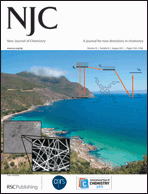 Graphical abstract: Inside front cover