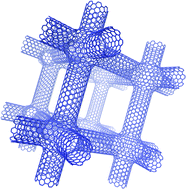 Graphical abstract: Molecular dynamics simulations of thermal transport in porous nanotube network structures