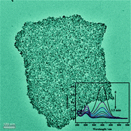 Graphical abstract: Facile synthesis of two-dimensional graphene/SnO2/Pt ternary hybrid nanomaterials and their catalytic properties