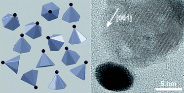 Graphical abstract: Site-specific growth of Au particles on ZnO nanopyramids under ultraviolet illumination