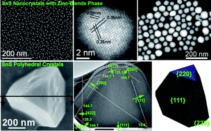Graphical abstract: Colloidal synthesis of metastable zinc-blende IV–VI SnS nanocrystals with tunable sizes