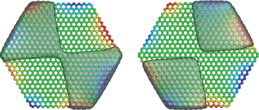 Graphical abstract: Ripple induced changes in the wavefunction of graphene: an example of a fundamental symmetry breaking