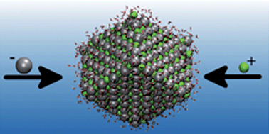 Graphical abstract: Atomistic theory and simulation of the morphology and structure of ionic nanoparticles