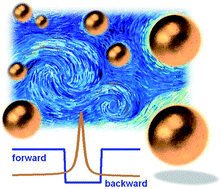 Graphical abstract: Molding the flow of light on the nanoscale: from vortex nanogears to phase-operated plasmonic machinery