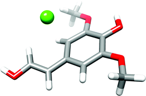 Graphical abstract: Controlling the action of chlorine radical: from lab to environment