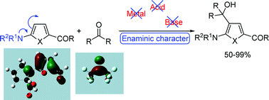 Graphical abstract: A facile preparation of trisubstituted amino-furan and -thiophene derivatives