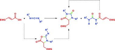 Graphical abstract: Domino synthesis of 1,3,5-trisubstituted hydantoins: a DFT study