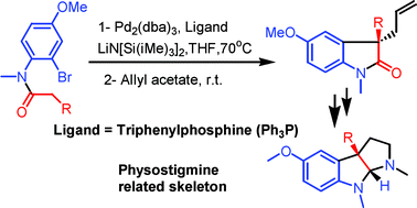 Graphical abstract: Efficient synthesis of esermethole and its analogues