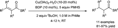 Graphical abstract: Conjugate reduction and reductive aldol cyclization of α,β-unsaturated thioesters catalyzed by (BDP)CuH