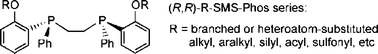 Graphical abstract: Profiling the tuneable R-SMS-Phos structure in the rhodium(i)-catalyzed hydrogenation of olefins: the last stand?