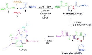 Graphical abstract: Fast and efficient microwave-assisted synthesis of functionalized peptoids viaUgi reactions