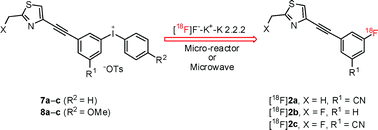 Graphical abstract: Syntheses of mGluR5 PET radioligands through the radiofluorination of diaryliodonium tosylates