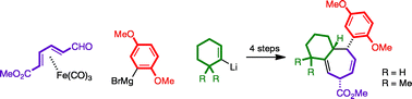 Graphical abstract: Reactivity of acyclic (pentadienyl)iron(1+) cations: Synthetic studies directed toward the frondosins