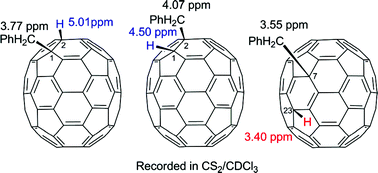 Graphical abstract: Preparation and characterisation of an equatorial para-adduct of (PhCH2)HC70 from the reaction of C702− with benzyl bromide and H2O: addition effects in the polar and equatorial regions of C70