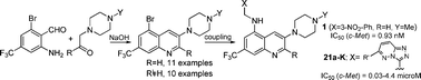 Graphical abstract: Expeditious one-pot synthesis of C3-piperazinyl-substituted quinolines: key precursors to potent c-Met inhibitors