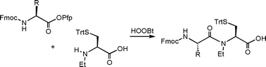 Graphical abstract: Efficient preparation of Fmoc-aminoacyl-N-ethylcysteine unit, a key device for the synthesis of peptide thioesters