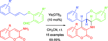 Graphical abstract: Intramolecular Povarov reactions involving 3-aminocoumarins