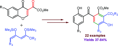 Graphical abstract: 3-Methoxalylchromones – versatile reagents for the regioselective synthesis of functionalized 2,4′-dihydroxybenzophenones, potential UV-filters