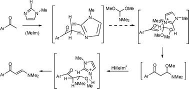 Graphical abstract: Lack of correlation between catalytic efficiency and basicity of amines during the reaction of aryl methyl ketones with DMF-DMA: an unprecedented supramolecular domino catalysis