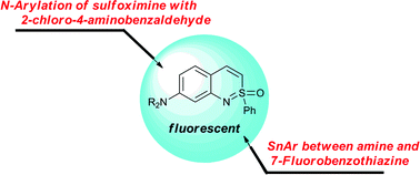 Graphical abstract: Benzothiazines in organic synthesis. Synthesis of fluorescent 7-amino-2,1-benzothiazines