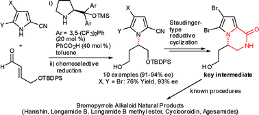 Graphical abstract: Organocatalytic enantioselective formal synthesis of bromopyrrole alkaloidsvia aza-Michael addition