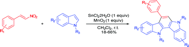 Graphical abstract: A one-pot synthesis of 7-phenylindolo[3,2-a]carbazoles from indoles and β-nitrostyrenes, via an unprecedented reaction sequence