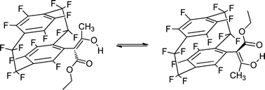 Graphical abstract: Atropisomerism of a monosubstituted perfluoro[2.2]paracyclophane. A combined synthetic, kinetic, spectroscopic and computational study