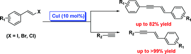 Graphical abstract: Copper(i)-catalyzed synthesis of 1,3-enynes via coupling between vinyl halides and alkynes or domino coupling of vinyl halides