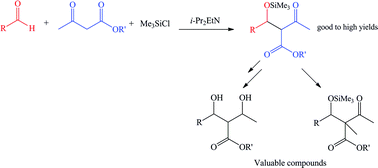 Graphical abstract: Multi-component, regio-selective aldol addition of β-ketoesters to aldehydes: scope and applications