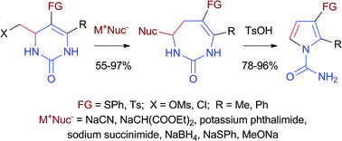 Graphical abstract: Synthesis of functionalized tetrahydro-1,3-diazepin-2-ones and 1-carbamoyl-1H-pyrroles viaring expansion and ring expansion/ring contraction of tetrahydropyrimidines