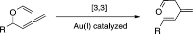 Graphical abstract: Gold(i)-catalyzed Claisen rearrangement of allenyl vinyl ethers; synthesis of substituted 1,3-dienes