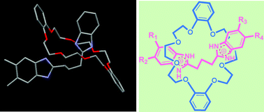 Graphical abstract: Unraveling the molecular recognition of “three methylene spacer” bis(benzimidazolium) moiety by dibenzo-24-crown-8: pseudorotaxanes under study