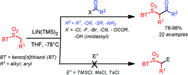 Graphical abstract: Practical synthesis of β-oxo benzo[d]thiazolyl sulfones: Scope and limitations