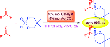 Graphical abstract: The asymmetric synthesis of chiral cyclic α-hydroxy phosphonates and quaternary cyclic α-hydroxy phosphonates