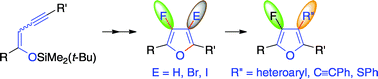 Graphical abstract: Room temperature syntheses of entirely diverse substituted β-fluorofurans