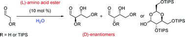 Graphical abstract: Asymmetric organocatalytic formation of protected and unprotected tetroses under potentially prebiotic conditions